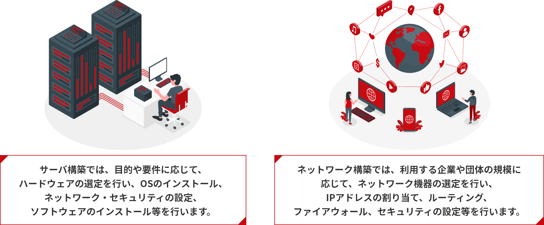 サーバ構築では、目的や要件に応じて、ハードウェアの選定を行い、OSのインストール、ネットワーク・セキュリティの設定、ソフトウェアのインストール等を行います。ネットワーク構築では、利用する企業や団体の規模に応じて、ネットワーク機器の選定を行い、IPアドレスの割り当て、ルーティング、ファイアウォール、セキュリティの設定等を行います。